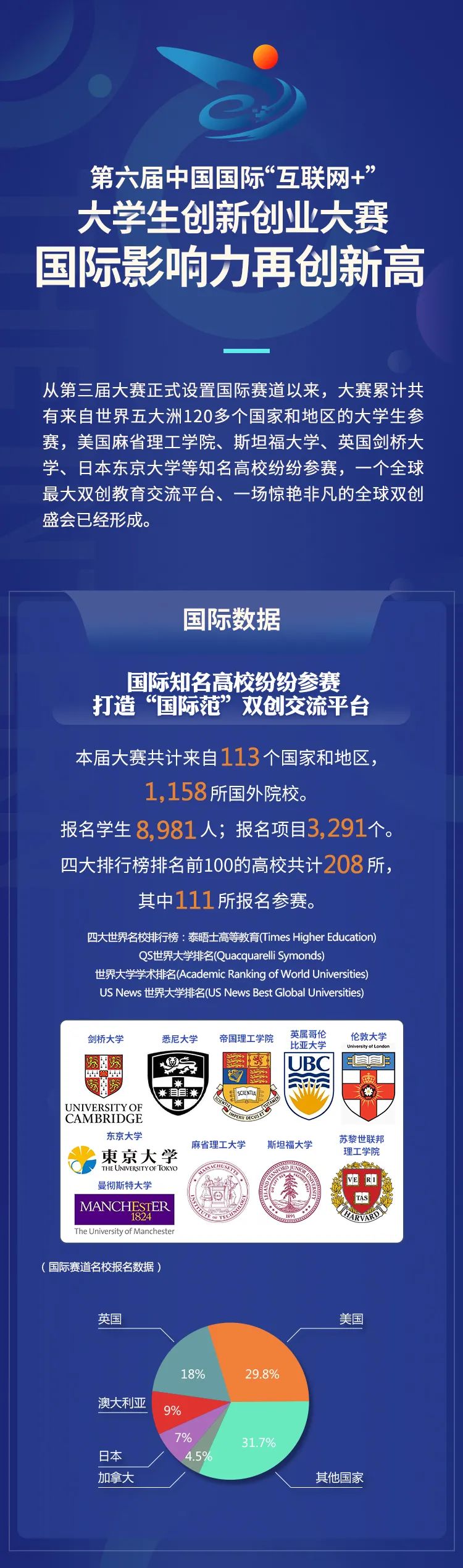 https://mmbiz.qpic.cn/mmbiz_jpg/sI3za4NTRVLta6PmB7g5by2mib9xqmIFK3BJDVmZI2NRDwo1SwWTf9ntu4c9XeM8fhic9JBjE92OxK1wP48l1vDQ/640?wx_fmt=jpeg