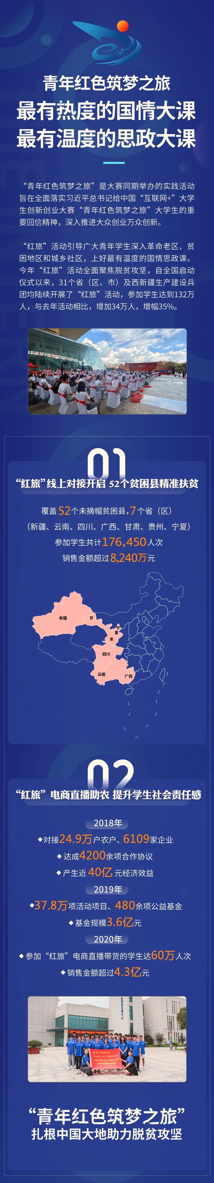https://mmbiz.qpic.cn/mmbiz_jpg/sI3za4NTRVLta6PmB7g5by2mib9xqmIFKQmeJ3ZfNpcZJz4Or49chdsfd9szt2kPymG3icE3TALPLsMESUg413hg/640?wx_fmt=jpeg