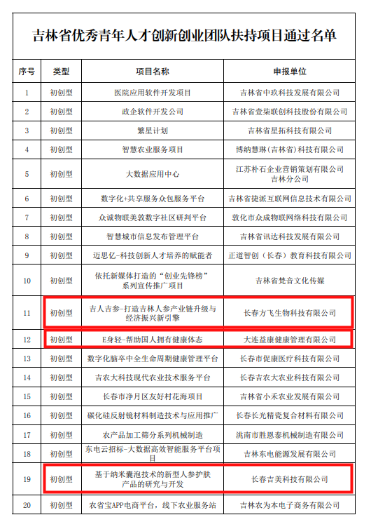 https://mmbiz.qpic.cn/mmbiz_png/Uw0GnQwQIqnZuAriasxmIibpejRicgOQa52V6Yeol3UbFIvZ0U5ibJ7T3ficDibtdXFyyxia5xOGiaWRHkdeFPQ0CfIEibA/640?wx_fmt=png