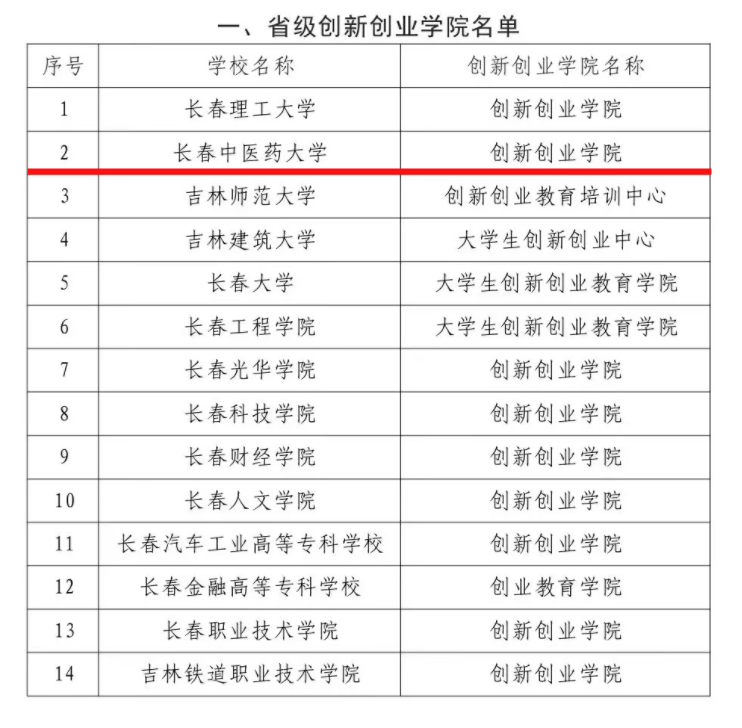 https://mmbiz.qpic.cn/mmbiz_png/Uw0GnQwQIqnygQu9X0sWw0CvpqIZL6Nib6lFknWnDlJzKzbkWfXo85g4nYaicbcWg3AWEibPsZMPCRGOTqzyl8hFQ/640?wx_fmt=png