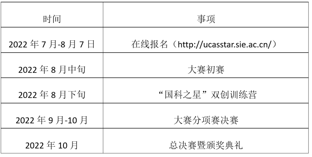 https://mmbiz.qpic.cn/sz_mmbiz_png/icjtx3ib8NZ5bYzOERNaA92zDY01PibJTDkUwSgPqaOUsvdRnzXaicEK9yzicxzDx33FryAhqEIlIVgBCTXmia7Kn4Bg/640?wx_fmt=png
