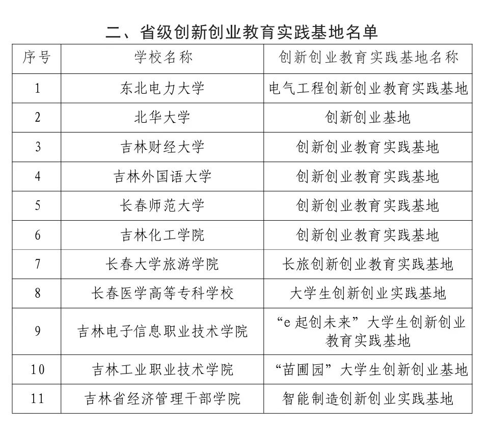 https://mmbiz.qpic.cn/mmbiz_png/Uw0GnQwQIqnygQu9X0sWw0CvpqIZL6NibINIWTcq5dZN0x2ZWw58Wn1rZYb6WIM7Lo4pZPDMHB8KMSUeoxam4gw/640?wx_fmt=png