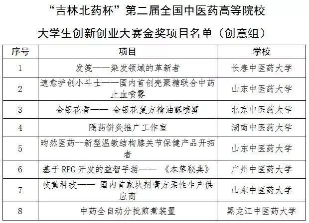 https://mmbiz.qpic.cn/mmbiz_jpg/Bd2yCdT9sJ2cndyUvvbqg3opNdtXDNfEK8Vl4YE3FfWRCvgdxPicYY1qnLLhCAa10rYK8HPgBNryybKnia03gPJw/640?wx_fmt=jpeg