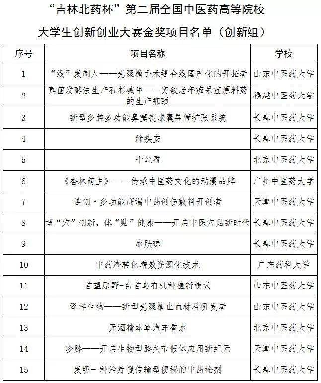 https://mmbiz.qpic.cn/mmbiz_jpg/Bd2yCdT9sJ2cndyUvvbqg3opNdtXDNfE9OKricV1hibVDLpKRoLdqxBTzqIhOFBCRAgeDCRqQSvicHLgwtObFYrsw/640?wx_fmt=jpeg