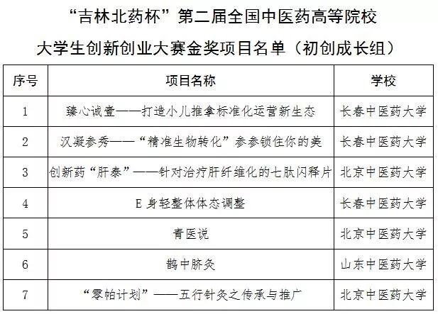 https://mmbiz.qpic.cn/mmbiz_jpg/Bd2yCdT9sJ2cndyUvvbqg3opNdtXDNfEyAJ1aIySxJBcMXtTDXWapJxj0Uoqicc7GGpe0z0XC3PRkamJvRvqUpg/640?wx_fmt=jpeg