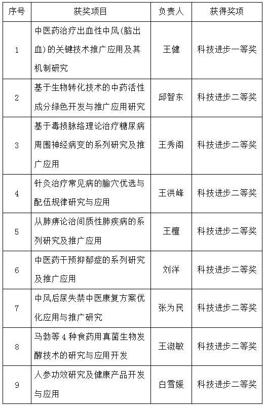 https://mmbiz.qpic.cn/mmbiz_jpg/Bd2yCdT9sJ3Xnia14eIRnnlx63ENLSxNo4ZicXUqnZ6J27SaKaTicG5fUV8Nl9Lkn7IHYb5zicOLshs0pfz1gwRM5Q/640?wx_fmt=jpeg
