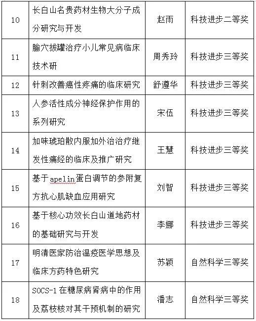 https://mmbiz.qpic.cn/mmbiz_jpg/Bd2yCdT9sJ3Xnia14eIRnnlx63ENLSxNoofRAJple11fICEQEuzyy6T2w1nv1HibUcXibvHicAxOCT5ALVcJztALJQ/640?wx_fmt=jpeg